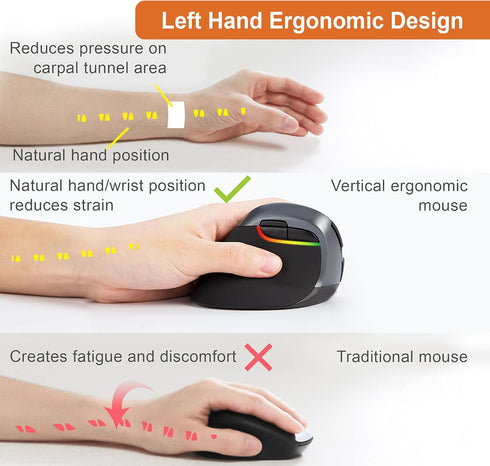 J-Tech Digital Left Handed Wireless Ergonomic Vertical Mouse, Black, for Small Hands, 4 DPI, USB Nano Transceiver, AA