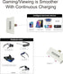USB-C to Glasses and Charging Adapter, Charge and Play for Switch, Steam Deck, Compatible with Various Glasses