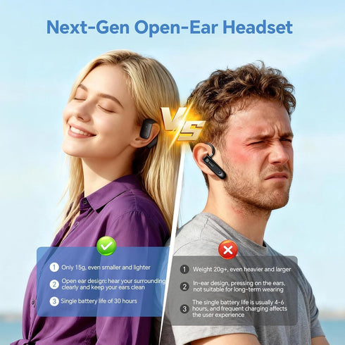 Headsets Xmenha Single Bluetooth Phone Earpiece Earbud One Ear Piece Open Ear Bud Air Bone Conduction Earbud Earless