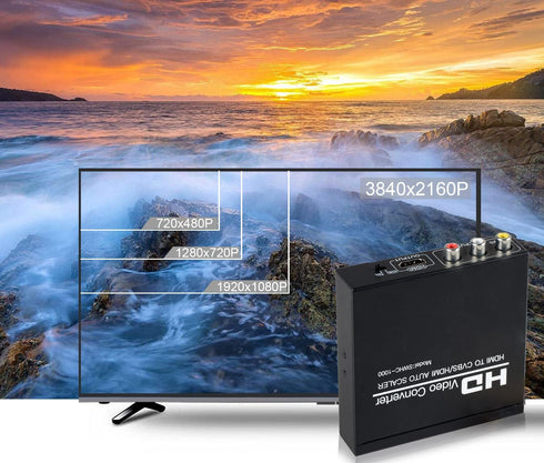 HDMI to RCA and HDMI Adapter Converter - NEWCARE HDMI to HDMI+3RCA CVBS AV Composite Video Audio Adapter