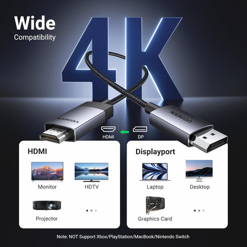 4K@60Hz 1.2 2.0 6.6FT UGREEN DisplayPort to HDMI Cable HDR Active DP to HDMI Cord Aluminum Braided Uni-Directional