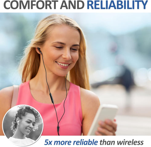 LUDOS FEROX Wired Earbuds, In-Ear Headphones with Microphone, Noise Isolation, Corded for 3.5mm Jack, Ear Buds for