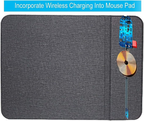 Mouse Pad with Wireless Charger - Qi Certified 15W Fast Charging Pad for Samsung iPhone & All QI Enable Devices