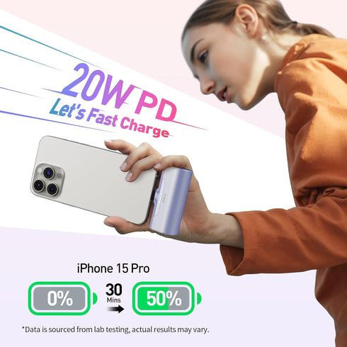 iWALK Portable Charger iPhone 15: USB-C Small Power Bank 20W 4500mAh Fast Charging Battery Pack Compatible with iPhone 15/15 Plus/15 Pro/15 Pro Max, Samsung S24/23, Google Pixel, Moto, Android Phone