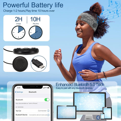Bluetooth Speakers Module, DIY Bluetooth Headset, Bluetooth Pillow Speaker with Mic, Bluetooth V5.0 Replacement Module