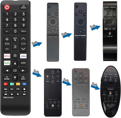 Universal Remote Control for All Samsung TVs, Compatible with LCD LED HDTV 3D Smart Models