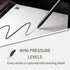 LuxoScribe Marker Pen for Remarkable 2/Kindle Scribe/SuperNote Device, EMR Stylus Pen with Eraser