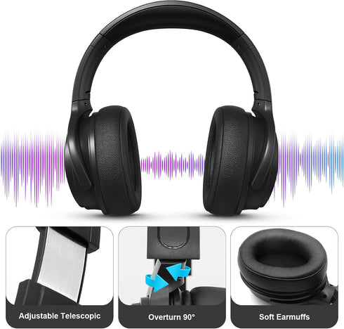 100SEASHELL 3.5mm Audio(19FT) Long Cord Tv Headphones for Seniors with Volume Control Wired Over The Ear Headphone