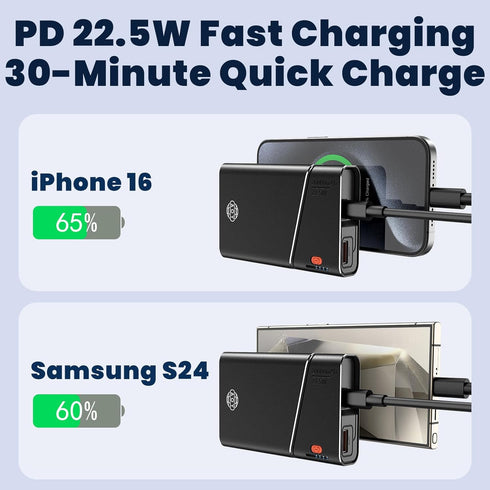 Kesguar 20000mAh, 22.5W 3.0+QC 4.0 17 16 15 14, 13 Portable Charger PD Super Fast Charging Power Bank, Cooler Aerospace