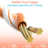 Lysymixs Cat6 6 (10 Pack), Cat6 6 10G, Ethernet Patch Cable ft Patch Cable for Data Centers, Cat Patch Cable Network