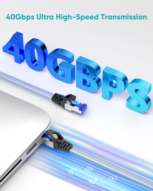 8 6 5 Pack, 40Gbps 2000Mhz RJ45 BUSOHE Cat Ethernet Cable FT Nylon Braided High Speed Heavy Duty Network LAN Patch