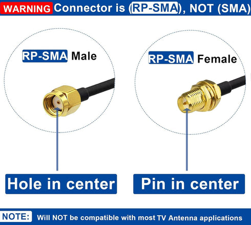 Bingfu RP-SMA Male to Female Bulkhead Mount Cable - 3m 10 feet for WiFi Router, Security IP Camera