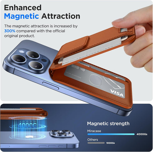 Miracase Magnetic Wallet for Men/Women, 3 Slots, 6-8 Card Holder for iPhone 16/15/14/13/12 Series, Adjustable Stand &