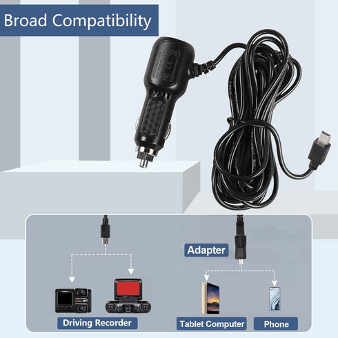 MEIRIYFA Dash Cam Power Cable, QC3.0 Fast Vehicle Car Charger with Dual USB Ports, Mini USB for Various Models of Car