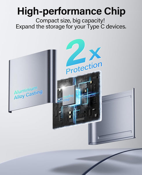 Hicober USB C to SD, Micro SD Memory Card Reader, Type C to SD Card Reader Adapter for MacBook and Android
