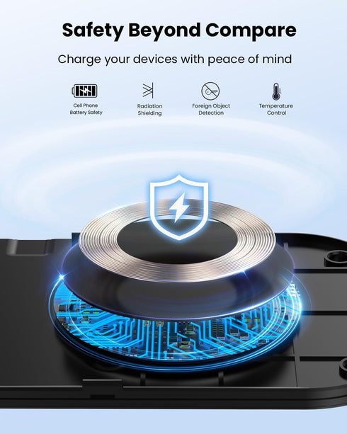 Wireless Charger, 10W Max Dual Charging Pad for iPhone 15/14/14 Plus/13 Pro Max/Pro/Mini/12/11, AirPods, Samsung