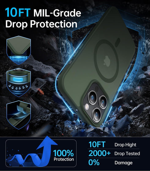 Shop the NEW Deep Green Magnetic Case for iPhone 14 Pro Max - Slim, Matte, MagSafe Compatible, 10FT Drop Tested (6.7").