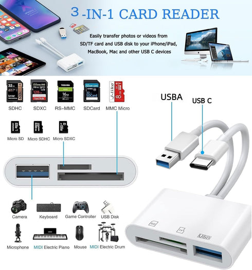 basecolors 2Pack 2.0 USB C SD Card Reader for iPhone/iPad,SD Card Reader,Dual Card Slot USB Memory Card Reader Supports