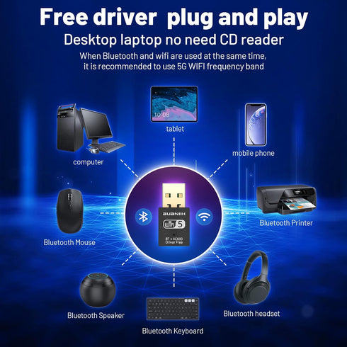 WiFi Adapter for Desktop PC, USB WiFi Adapter, Bluetooth WiFi 2-in-1, 600Mbps Dual Band Wireless Network, Plug and Play