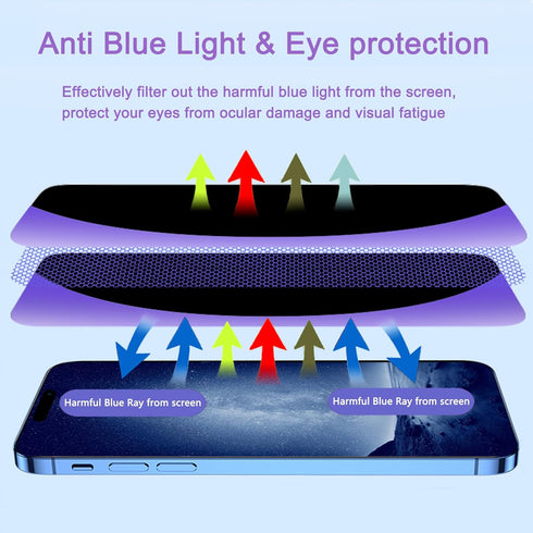 2 Pack Privacy Screen Protector for iPhone 15 Pro with Alignment Frame, Anti-Spy Anti-Blue Light Tempered Glass