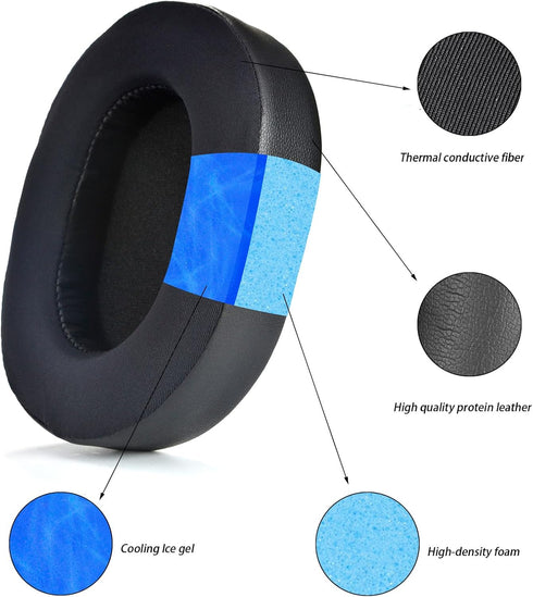BlackShark V2 Pro 2023 Edition Ear Pads,Replacement Earpads Cover/mic muff for Razer BlackShark V2 Pro Wireless Gaming Headset Ear Cushions (Only Cool Feeling Gel Earpads)