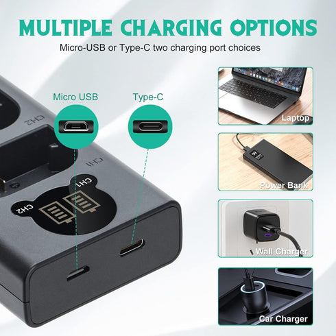 Kimaru NP-FW50 Battery Charger, Double Slot for Sony BC-TRW Charger, ZV-E10, Alpha A6000 A6300 A6400 A6500 A5000 A5100