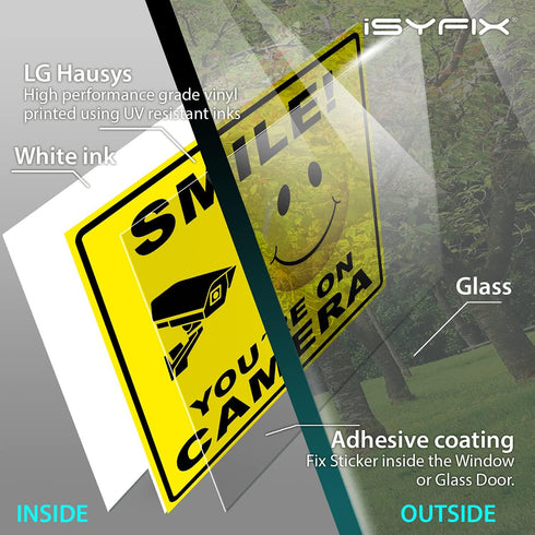 iSYFIX Smile You're On Camera Stickers for Home - 4 Pack 7x6 Inch Decals for Inside the Window or Glass, Security