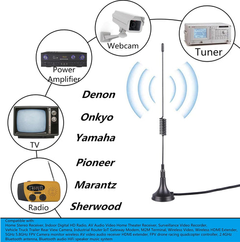 LACUCINO 75 1.5m 16.4Ft 6pcs ohm FM Antenna, Outdoor Antenna WiFi Stereo TV Indoor, SMA-Male Connector Magnetic