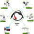 Tiny RCA Outdoor Security CCTV Microphone for IP, NVR, TV, DVR Surveillance Cameras