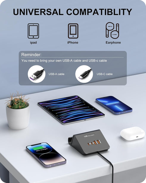 WUKUR USB C Charger Block 25W, Multiple USB Charging Station for iPhone 15/14/13/12, iPad, Samsung Galaxy, Google