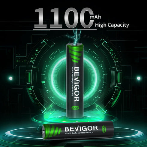 BEVIGOR 1100 1.2V 24 Count Rechargeable AAA Batteries, mAh High Capacity, LSD Low Self Discharge Technology, NiMH AAA