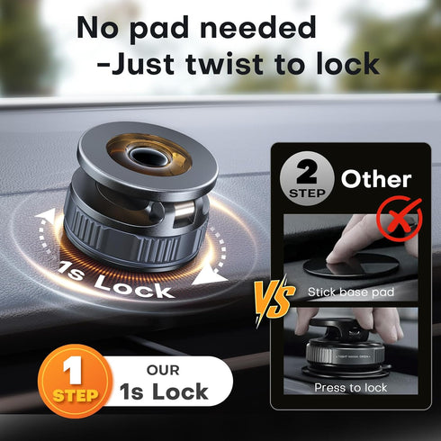 Peerock 360Adjustable 17/16/15/14/13/12 Car Phone Holder, Magnetic Phone Holder for Car, Foldable Suction Cup Phone