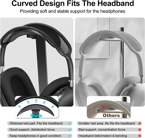 Headphone Stand for AirPods Max, Heavy Base Desk Stand with Aluminum Supporting Rod for All Headphones - Black