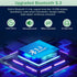 USB Bluetooth Adapter for PC, QGOO Bluetooth Dongle 5.3 EDR, Wireless Receiver for Desktop and Laptop - Green