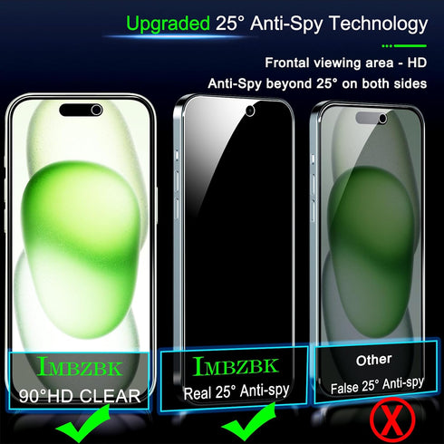IMBZBK Privacy Screen Protector for iPhone 15 Plus - 4 Pack Tempered Glass & Camera Lens Protectors, 9H Anti-Spy, Case