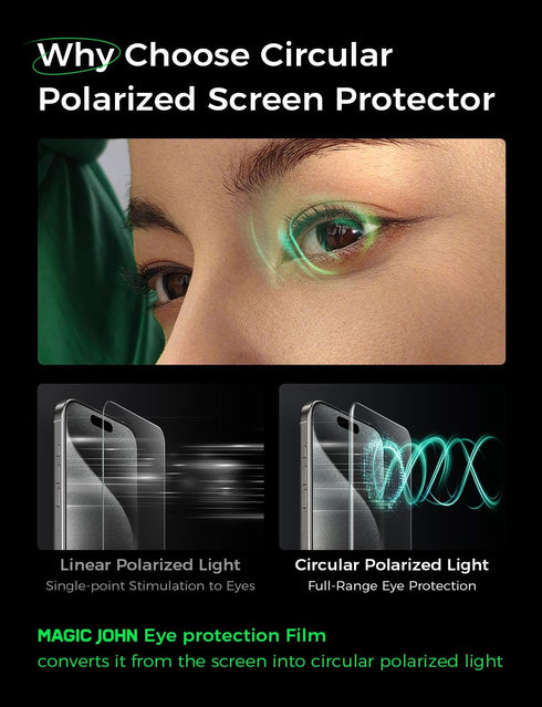 2PACK 15 (6.7") 9H MAGIC JOHN for iPhone Pro Max Eye Protection Screen Protector, HD Clear, Auto Dust-Elimination
