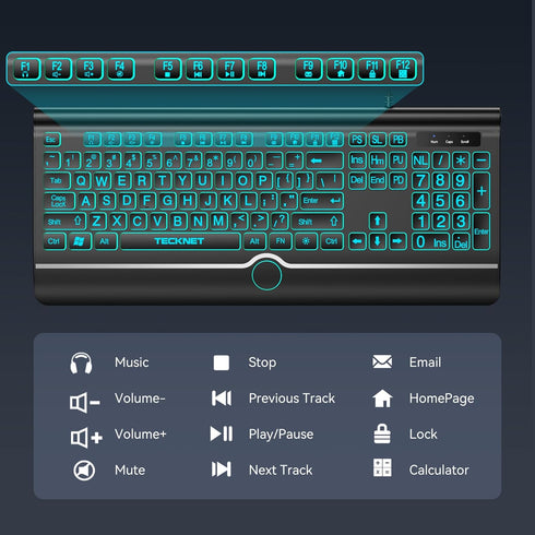 TECKNET 7-Color Large Print Backlit Keyboard, Wired USB-A Computer Keyboard with Wrist Rest, Backlit, Oversized Letter