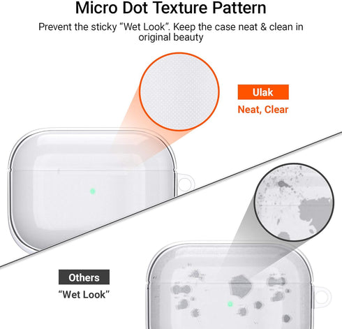 ULAK Clear Case for Airpods Pro 1st Generation, Soft TPU Transparent Shockproof Cover with Keychain, Front LED Visible