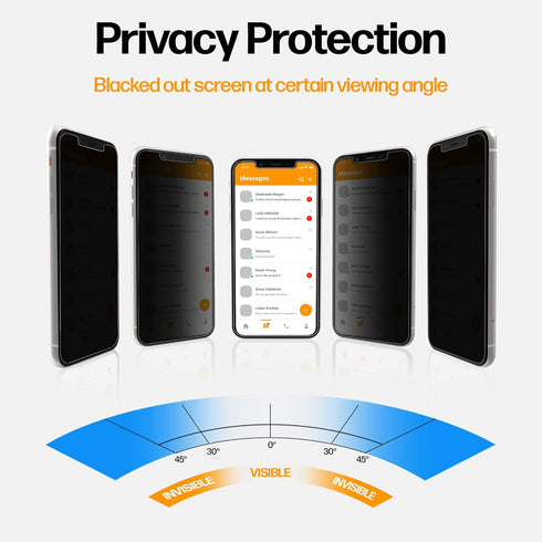Power Theory Privacy Screen Protector for iPhone 11, iPhone XR, Tempered Glass Anti Spy Protection (2 Pack)
