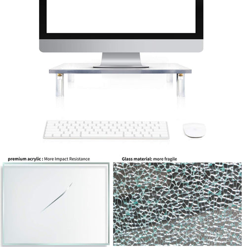 YestBuy 20x7.5 Acrylic Monitor Stand Riser, Clear Computer Stand for Laptop, iMac, PC, Printer, Ergonomic Desk