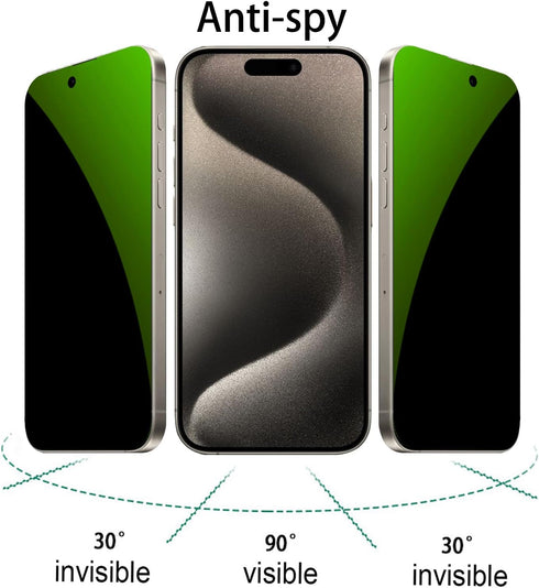 3 PCS Anti-Blue Privacy Tempered Glass for iPhone 15 Pro Anti-Spy Screen Protector Anti-Peeping Film 9H Hardness Anti-scratch 6.1 inch (Green)