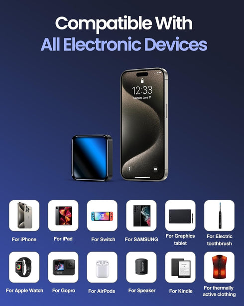 Xuniktek 10000mAh Pack, Small Power BankFast Charge Mini Portable Charger, USB C Input/Output with External Battery