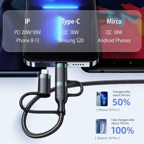PD 60W USB C Multi Fast Charging Cable, 5-in-1 Nylon Braided Cord for Laptop/Tablet/Phone, 3A
