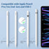 Replacement Tips for Apple Pencil 2nd Gen/1st Gen, No Wear Out Tips, Metal Pencil Nibs for Precise Control (4 Pack)