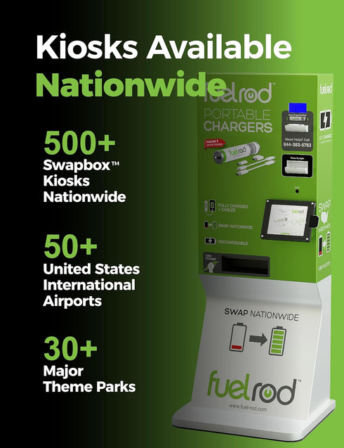 FuelRod USB-C Portable Charger Kit - Pack of 2, Includes All Cables & Adapters, Rechargeable Backup Power Bank