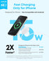 Anker 2-Pack Qi2 15W 17/16/15/14/13 Zolo Magnetic Wireless Charger, Certified MagSafe-Compatible Wireless Charging Pad
