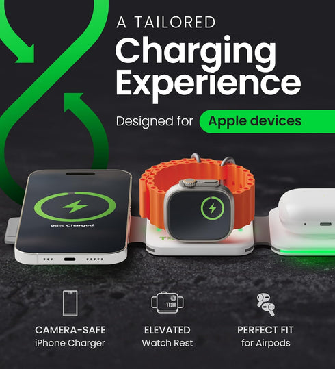 InfinaCore T3 Tri-Charge Wireless Charging Pad - 3-in-1 Station for iPhone, AirPods & Watch - Fast Charging Up to 25W,