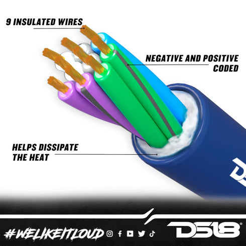 DS18 SW-9.18GA-25FT 9 Conductor 18 Gauge 4-Channel Ultra Flex Speaker Wire Speed Cables, 25 Feet