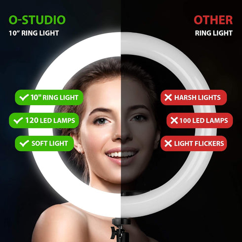 Ring Light with Stand and Phone Holder, 10'' LED Selfie Ring Light with Tripod for Video Recording and Makeup