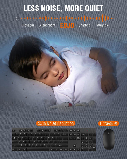 Wireless Keyboard and Mouse Combo, EDJO Silent Full Size USB Keyboard with Long Battery Life for Computer, Laptop, PC
